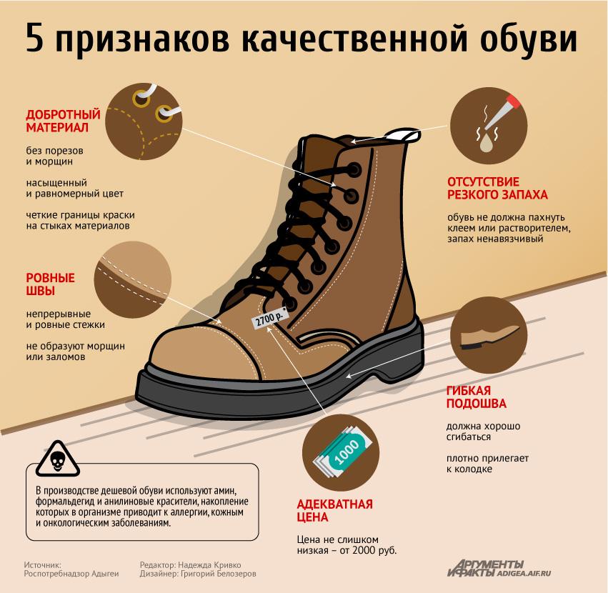 5 признаков качественной обуви.jpg