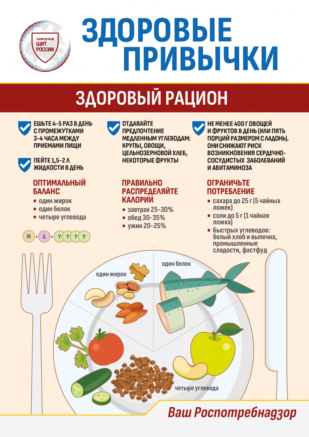 Здоровые привычки_Здоровый рацион (2)_page-0001.jpg