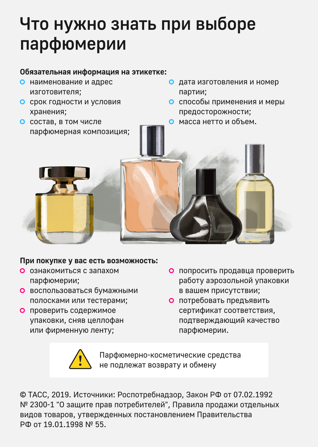Что нужно знать при выборе парфюмерии.png